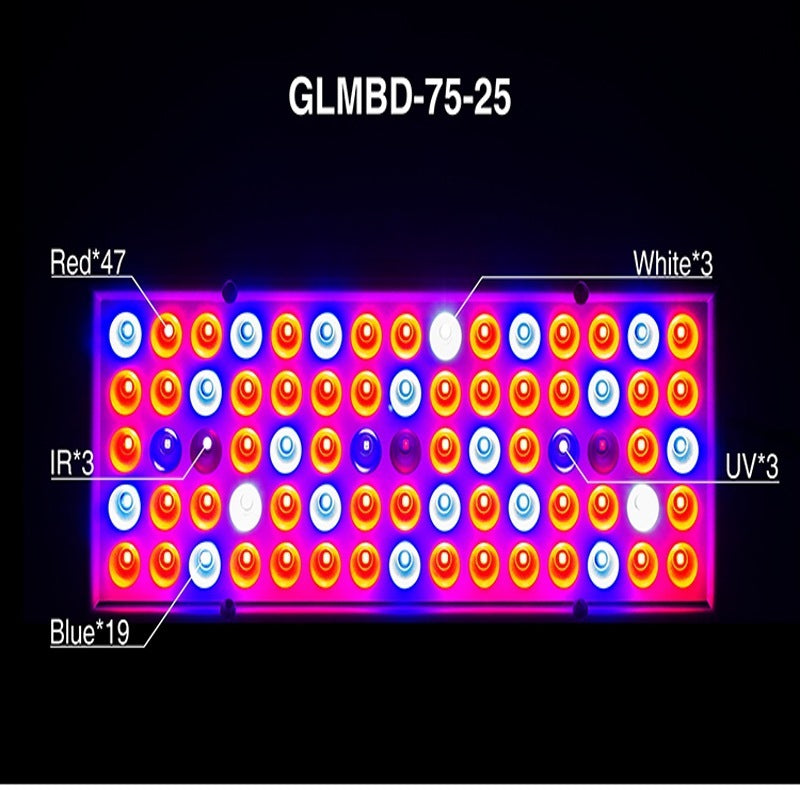 LED Plant Supplement Light For Growing Seedlings In Greenhouses